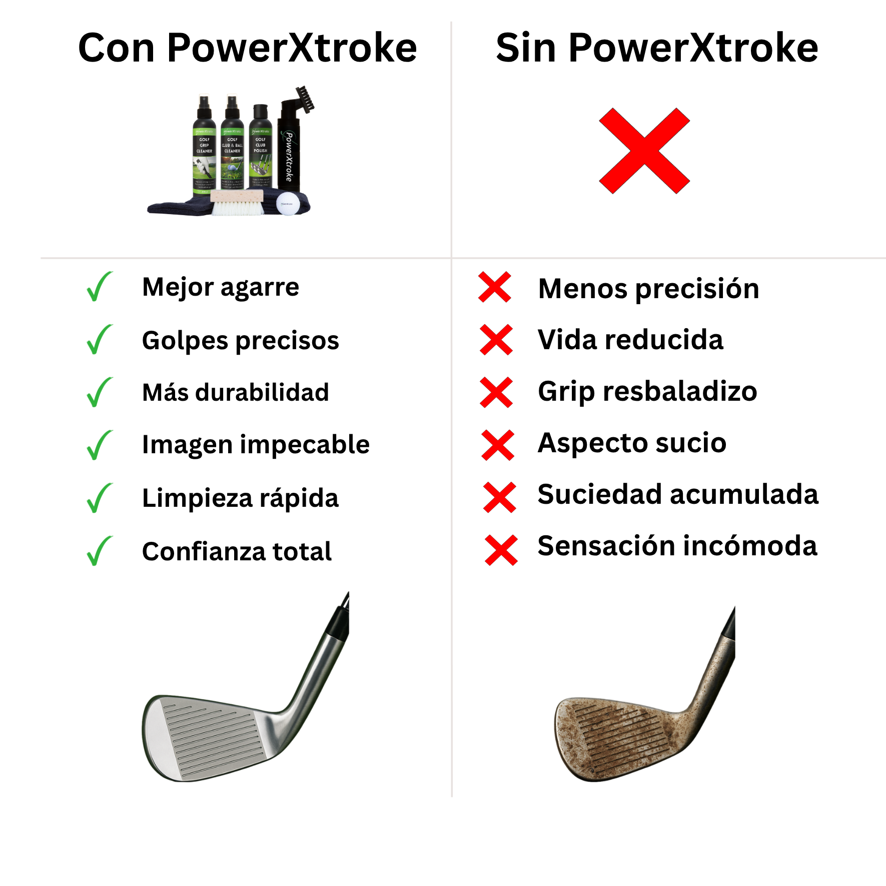 Características de los palos de golf usando PowerXtroke o sin usar – comparación de rendimiento y limpieza