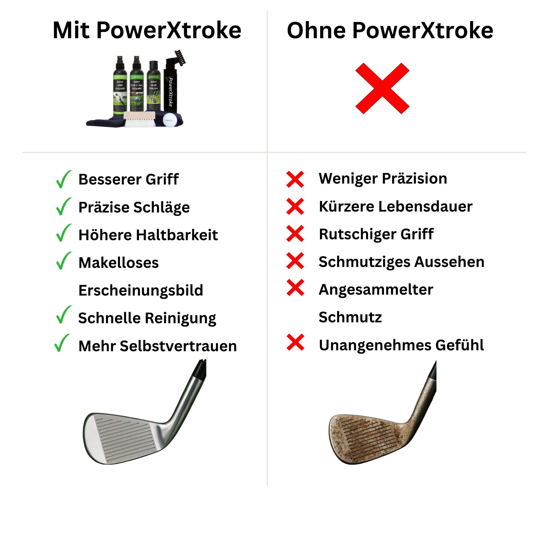 Eigenschaften von Golfschlägern mit und ohne PowerXtroke – Vergleich von Leistung und Reinigung