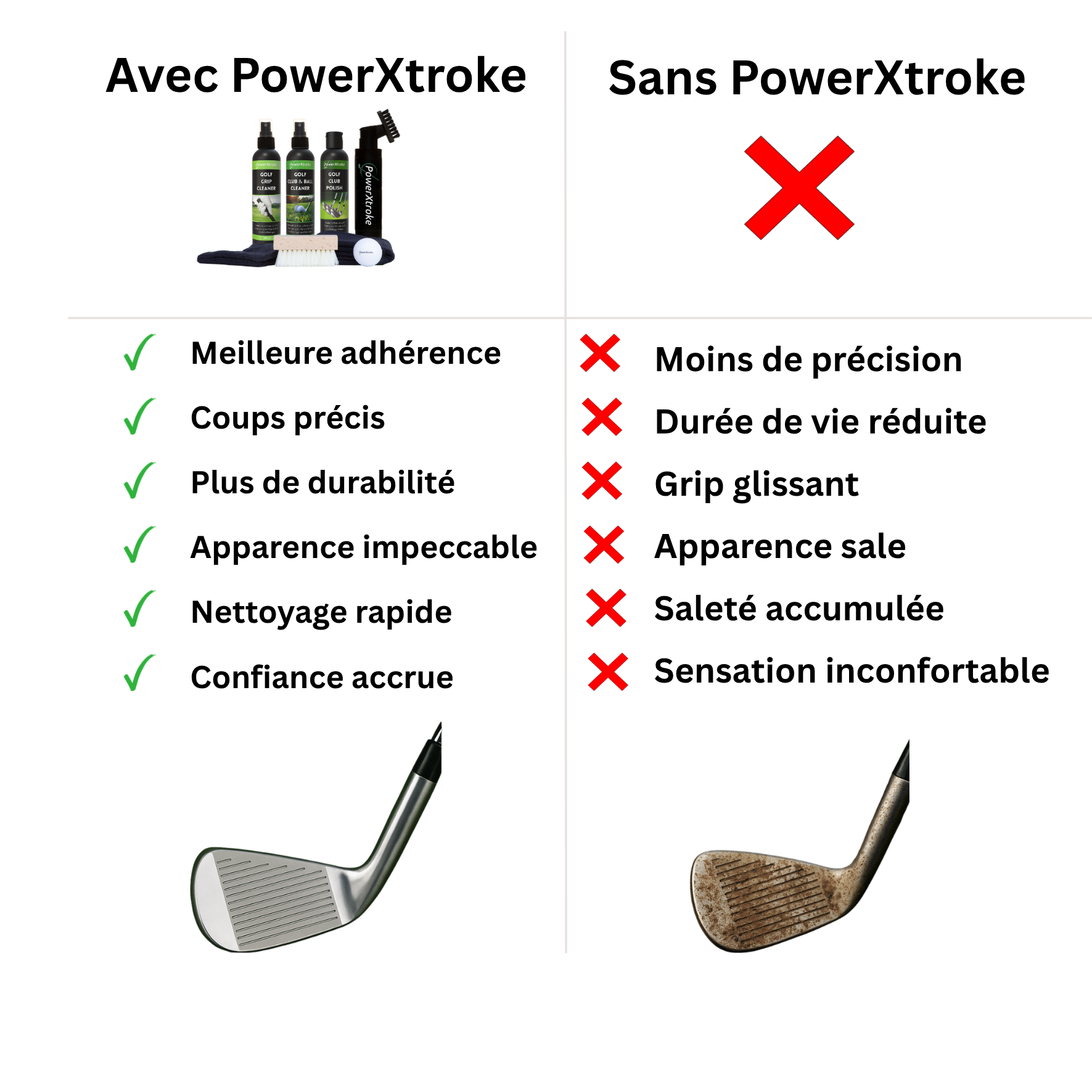 Caractéristiques des clubs de golf avec et sans PowerXtroke – comparaison des performances et nettoyage